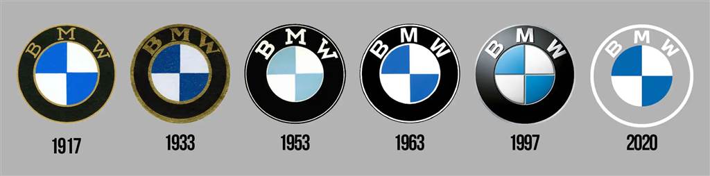 logo mới BMW