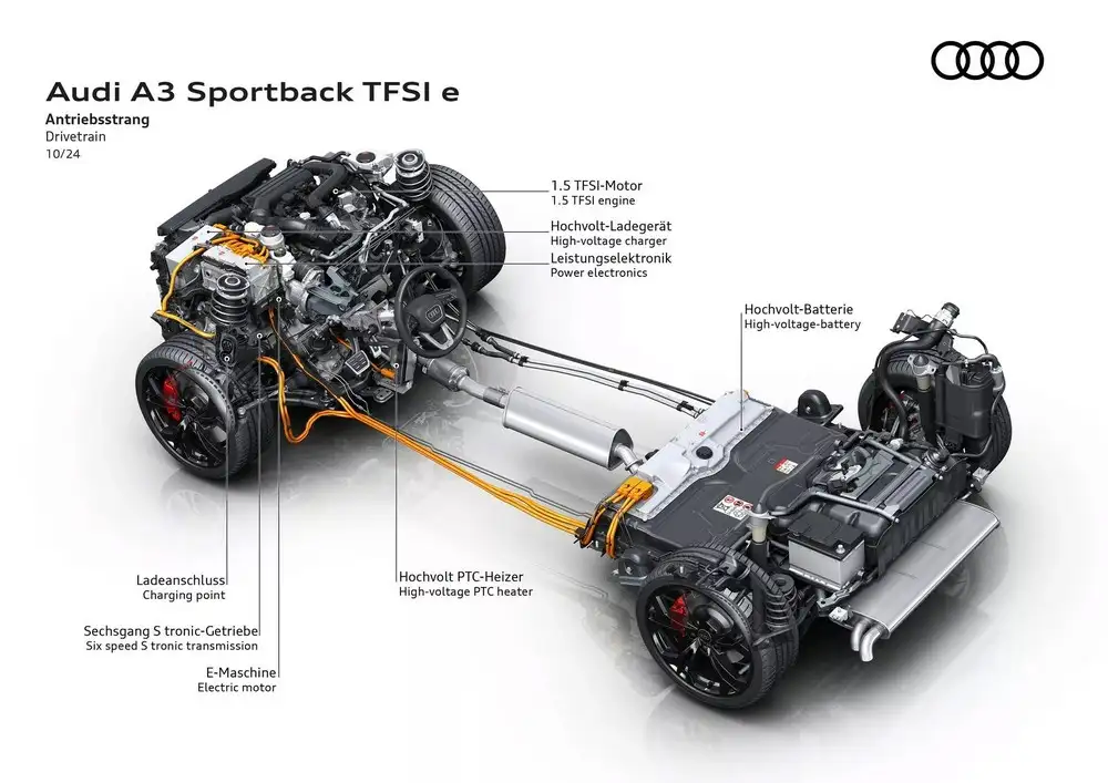 Audi A3 TFSI e PHEV 2025 có thể chạy bằng điện 89 dặm