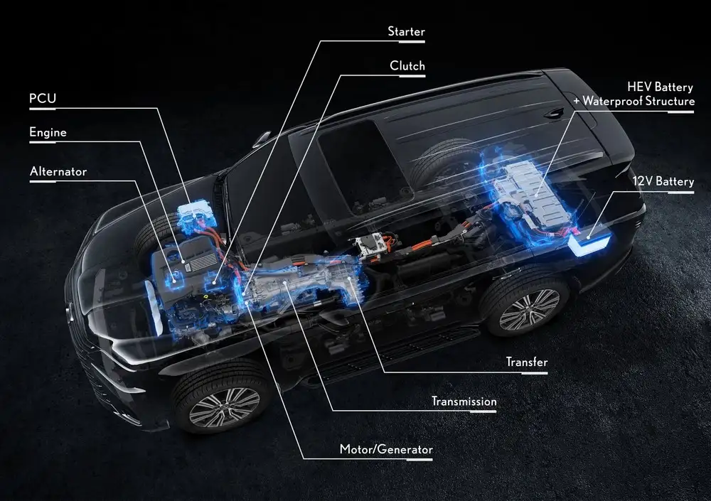 Lexus LX 2025 có thêm tuỳ chọn hybid