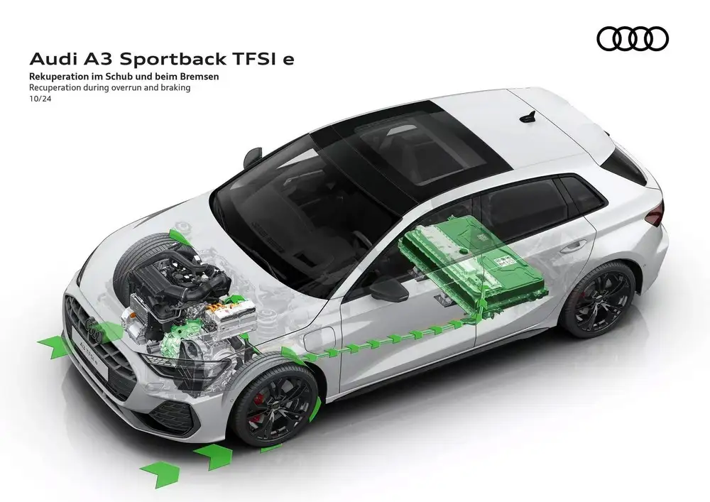 Audi A3 TFSI e PHEV 2025 có thể chạy bằng điện 89 dặm